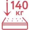 Навантаження на одне спальне місце: 140 кг